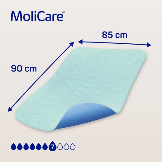 MoliCare® Premium Bed Mat Textil alátét 7 csepp (85x90 cm; 1 db)