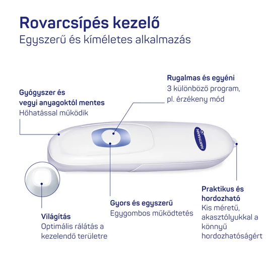 HARTMANN® Rovarcsípés kezelő (1 db)