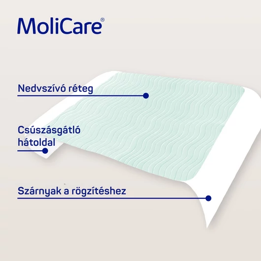 MoliCare® Premium Bed Mat Textil alátét szárnyas 7 csepp (75x85 cm, szárnyakkal; 1 db)