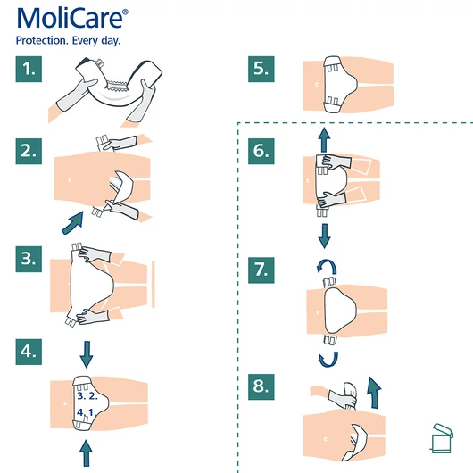 MoliCare® Slip 5 csepp extra pelenka (L; 30 db)