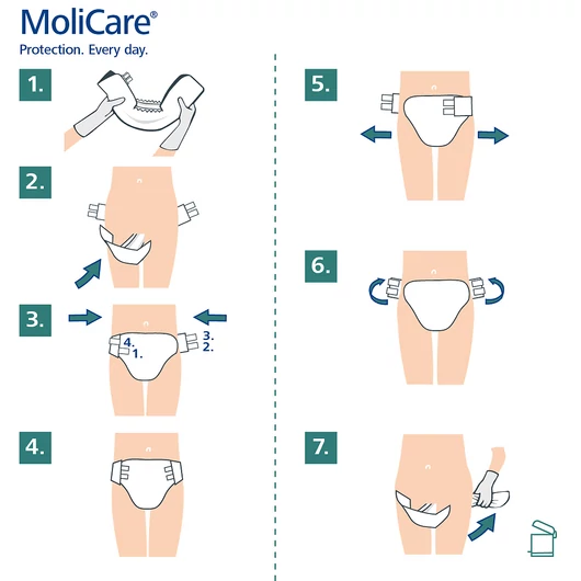 MoliCare® Slip 5 csepp extra pelenka (L; 30 db)