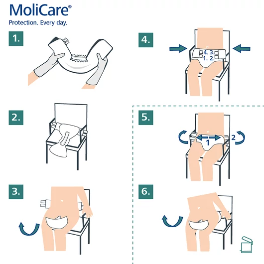 MoliCare® Slip 5 csepp extra pelenka (L; 30 db)