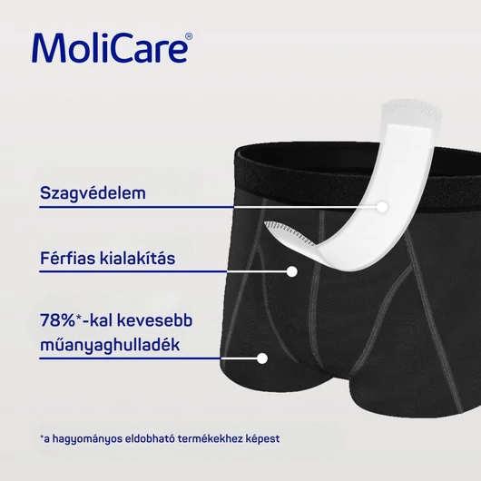 MoliCare® MEN mosható férfi nedvszívó alsónemű 5 db betéttel (M; 1 db)