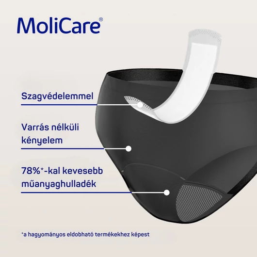 MoliCare® lady mosható női nedvszívó alsónemű 5 db betéttel (M; 1 db)