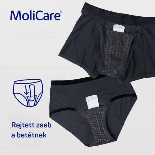 MoliCare® mosható alsóneműbe való betétek (20 db)