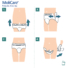Kép 4/6 - MoliCare® Premium Men Pants 5 csepp nadrág (M; 8 db)