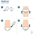 MoliCare® Pad midi 3 csepp inkontinencia betét unisex (30 db)